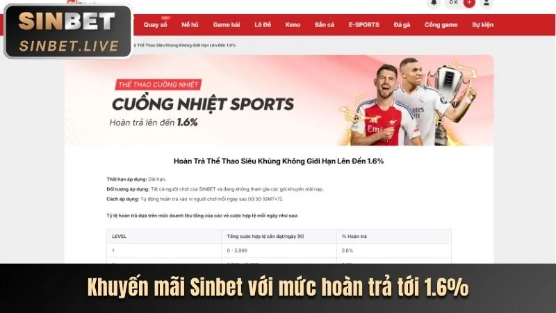 Hoàn trả casino 88b Casino